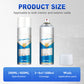 Water-Based White Paint Spray for Wall