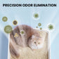 🔥Hot Sale🔥Pet Odor Eliminator Spray (50% OFF)